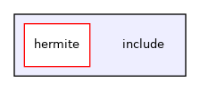 /home/runner/work/hermite/hermite/include